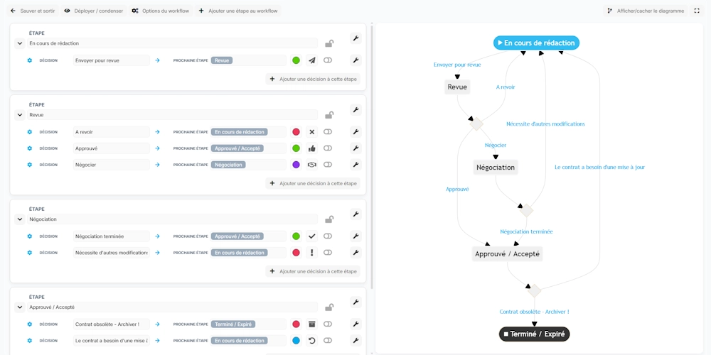 Visual workflow builder